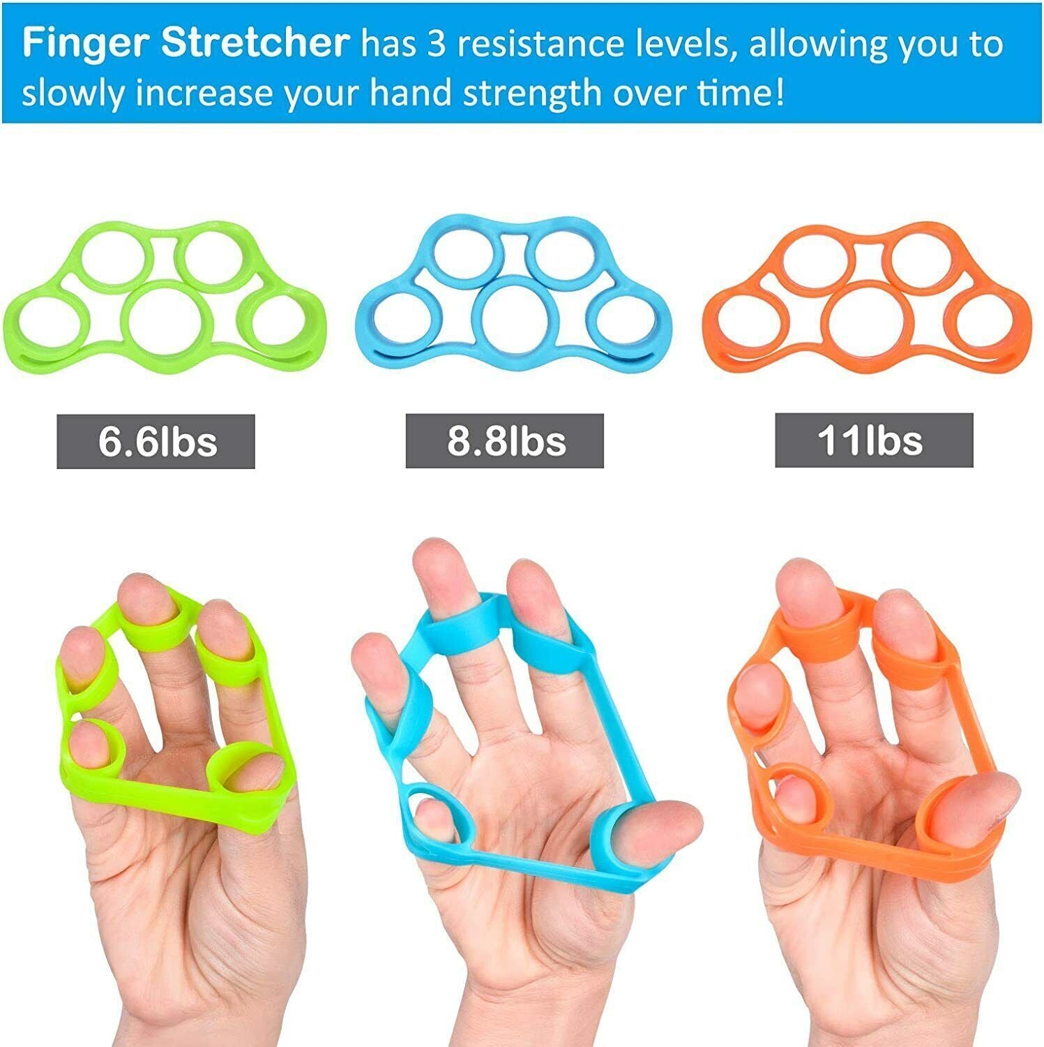 Finger Exerciser Hand Strengthener Wrist Forearm Grip Trainer Resistance Band US