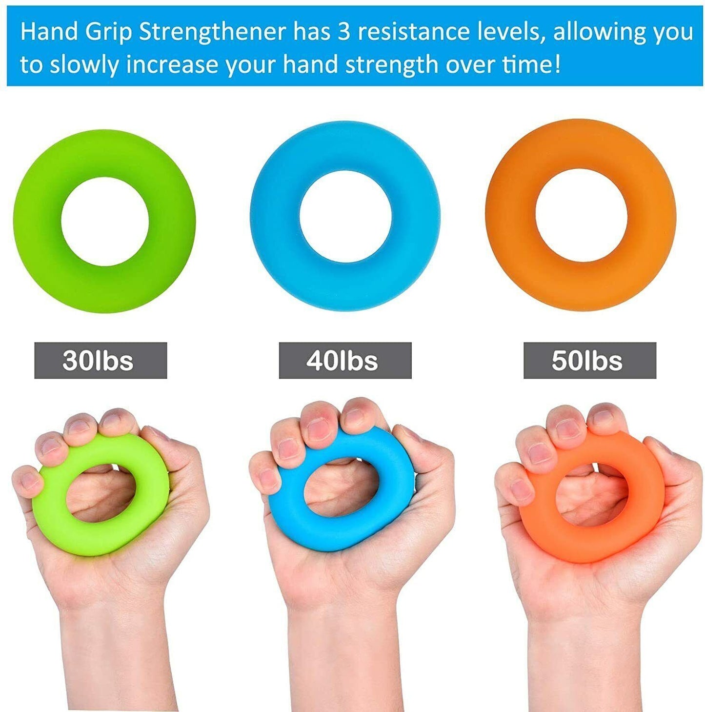 Finger Exerciser Hand Strengthener Wrist Forearm Grip Trainer Resistance Band US